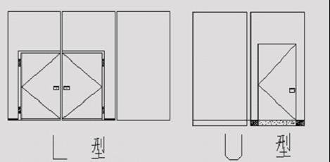 活动隔断门中门